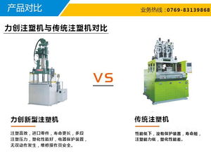 數控機床與全自動注塑機 力創機械賦能智能制造的機電核心